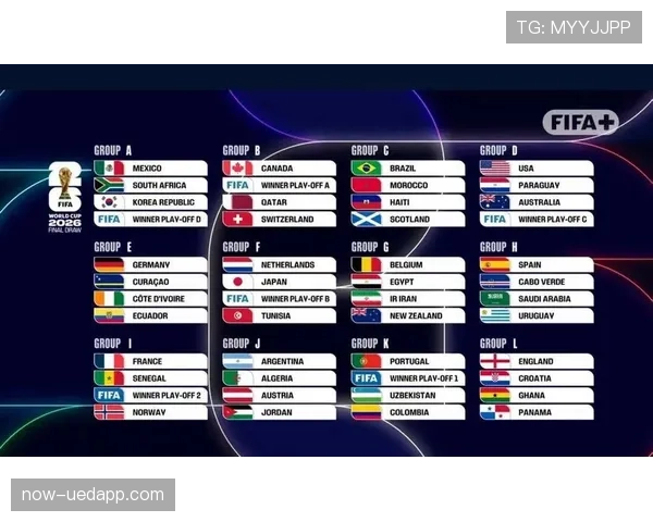 2026世界杯48支球队12个小组怎么分配和出线规则是什么