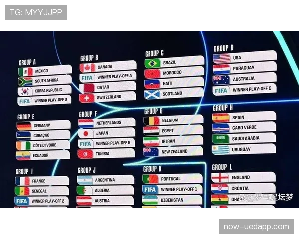 2026世界杯48队赛制详解 小组赛出线规则与淘汰赛晋级条件有哪些变化