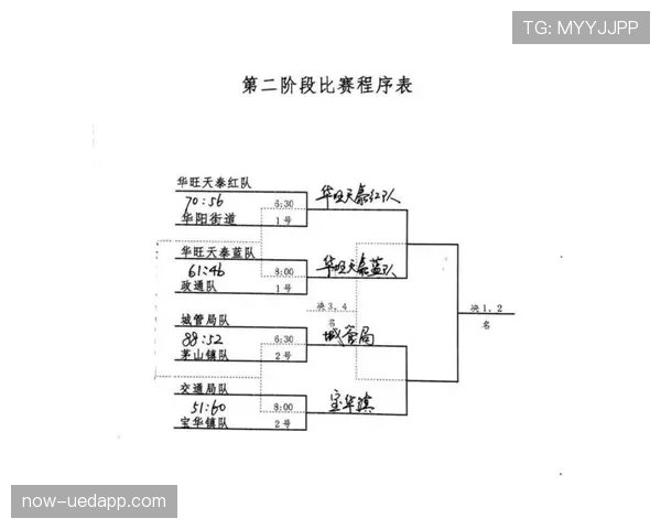 篮球比赛中如何判定快攻犯规？