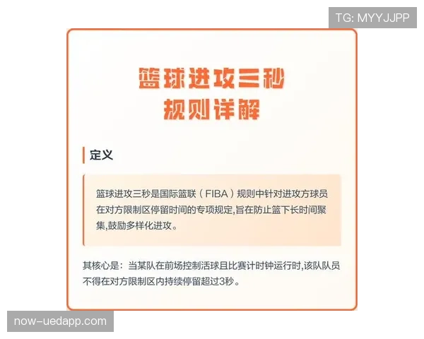 篮球进攻犯规规则详解：判罚标准与适用情况