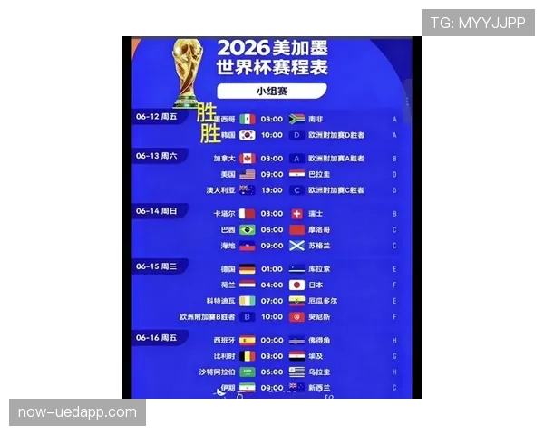 2026世界杯资格顺位规则解析 2026世界杯资格顺位规则解析